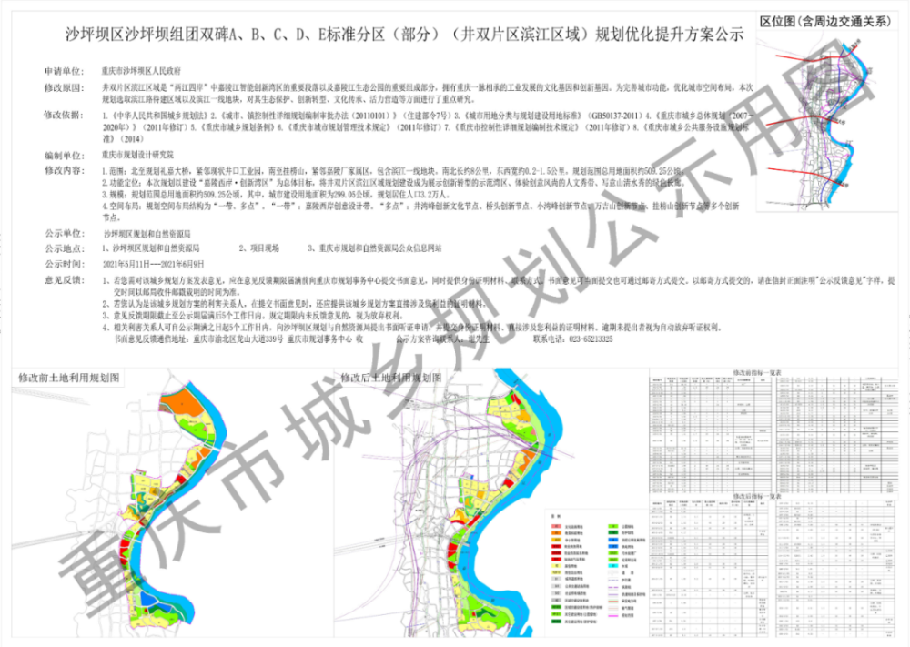 沙坪坝区自然资源和规划局新项目揭秘，塑造未来城市崭新面貌