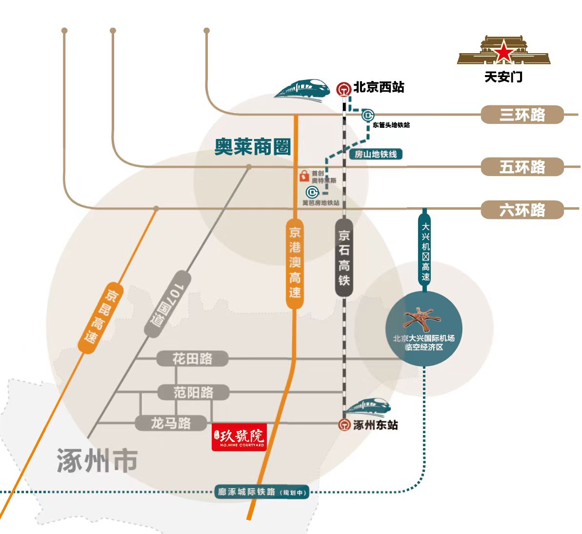 涿州市数据和政务服务局发展规划探讨