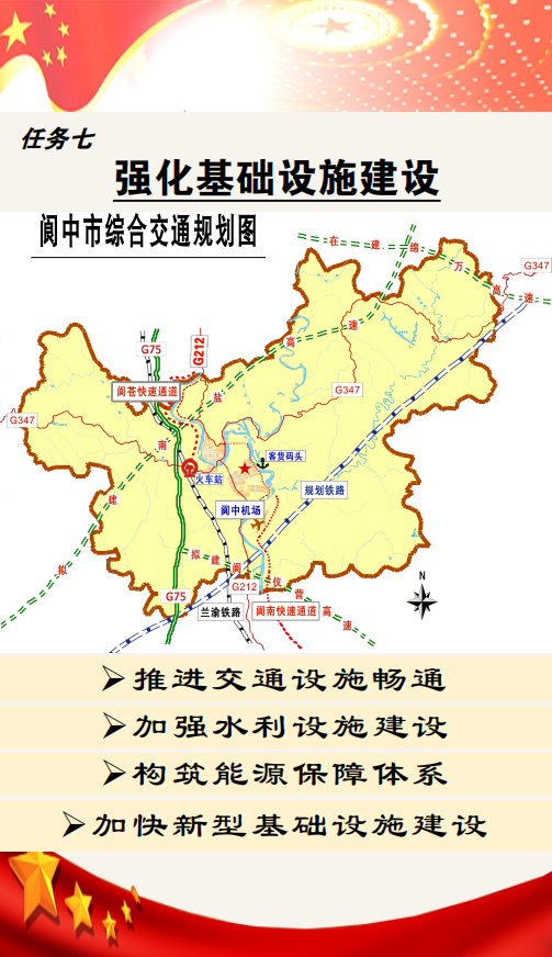 柞水县发展和改革局发布最新发展规划纲要