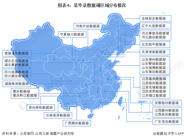 大港区特殊教育事业单位发展规划展望