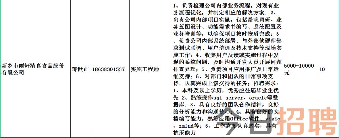 帮达乡最新招聘信息汇总