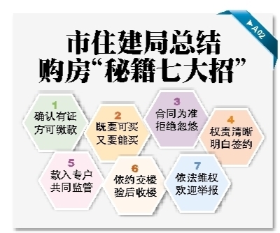 兴义市住房和城乡建设局最新招聘公告概览