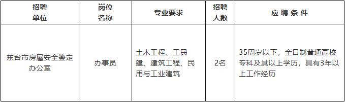 理塘县级公路维护监理事业单位招聘信息及概述