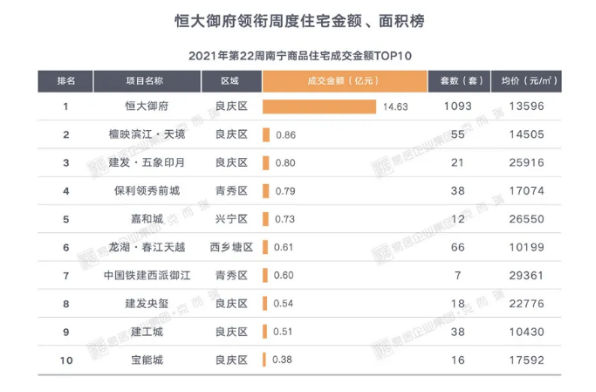 和尚房子乡交通新闻更新