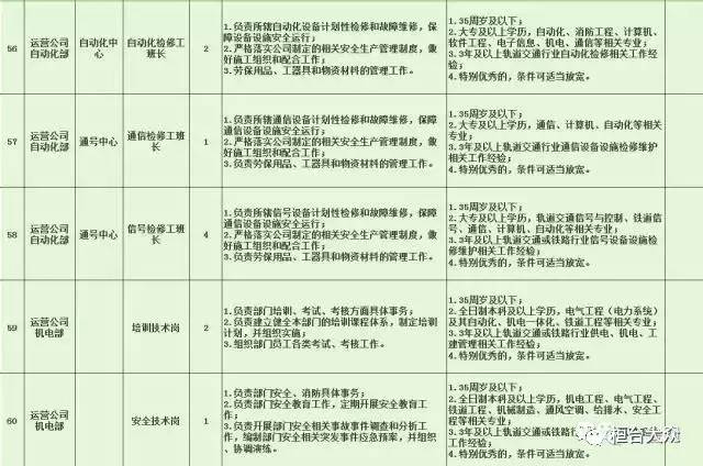 寿阳县特殊教育事业单位招聘最新信息解读与指南