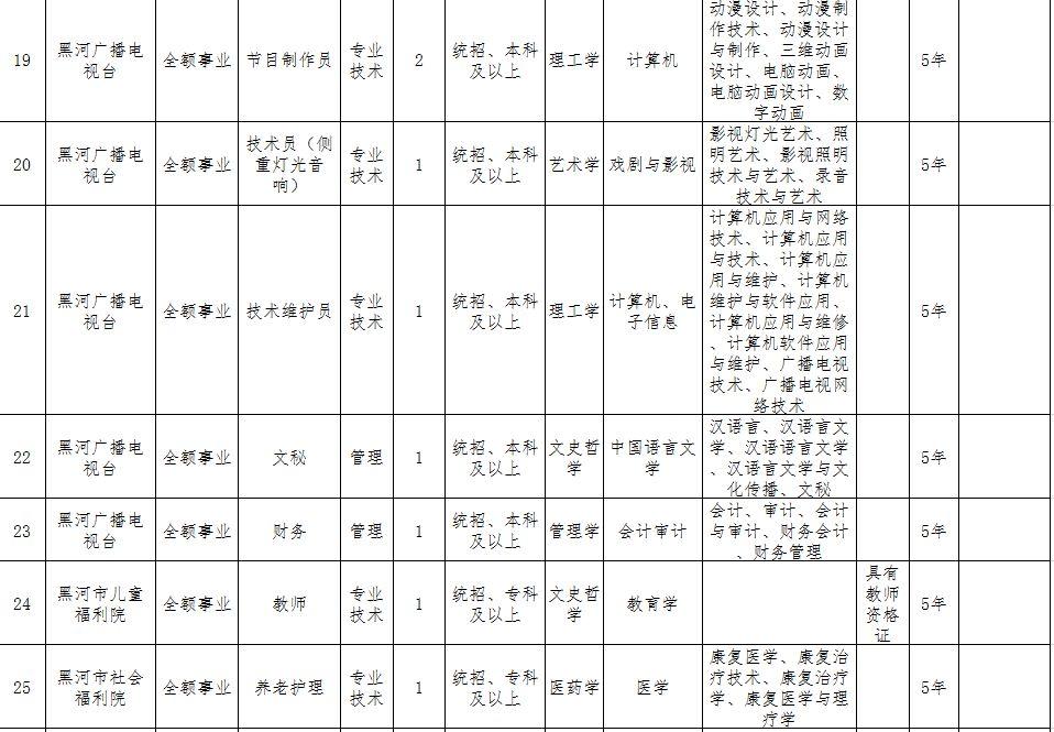 2025年1月5日 第33页