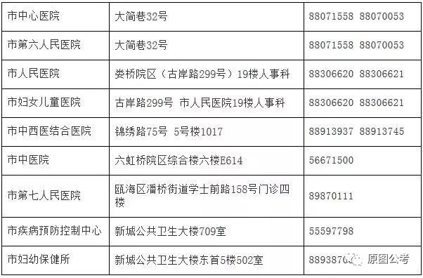 珠海市人口和计划生育委员会最新发展规划概览