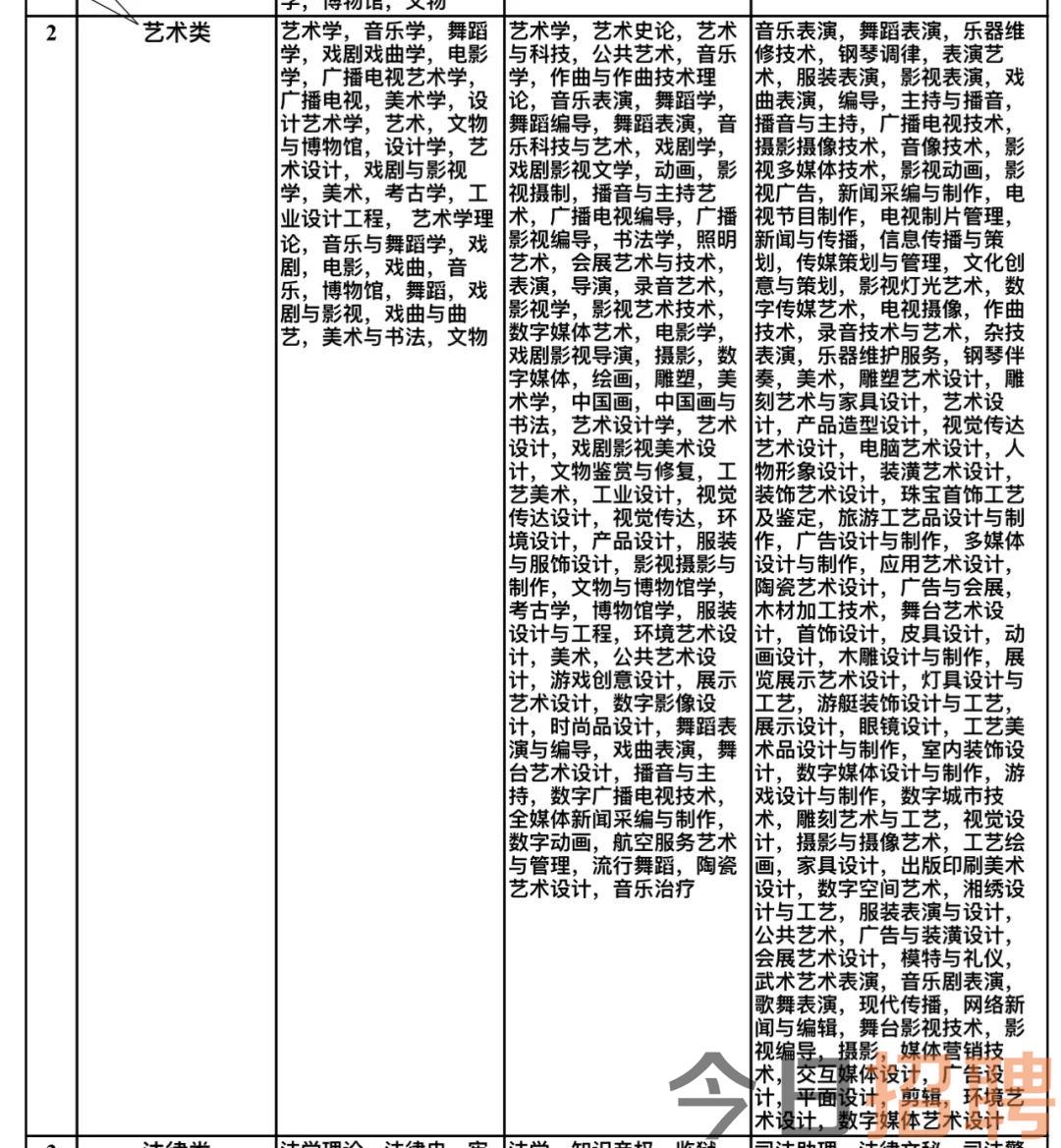 南康市文化广电体育和旅游局招聘最新信息全解析