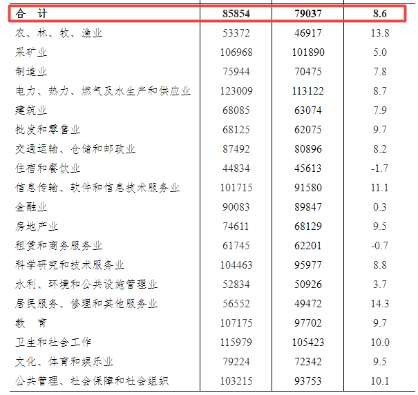 达措村交通迈向现代化新篇章，最新交通新闻速递