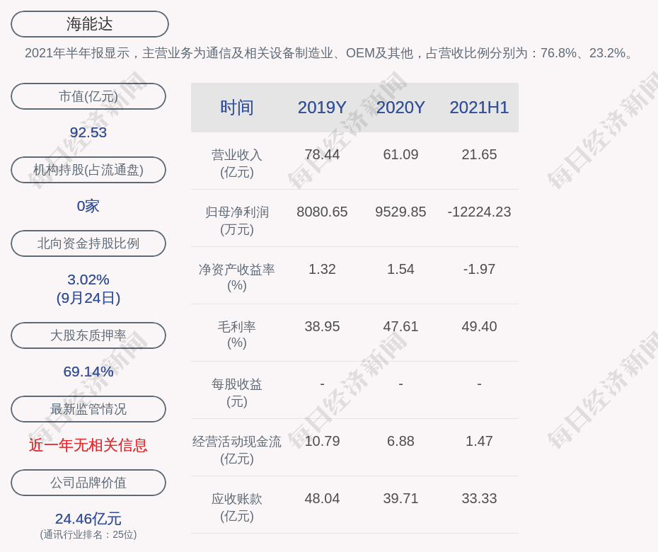 大新县数据和政务服务局最新项目探索揭秘