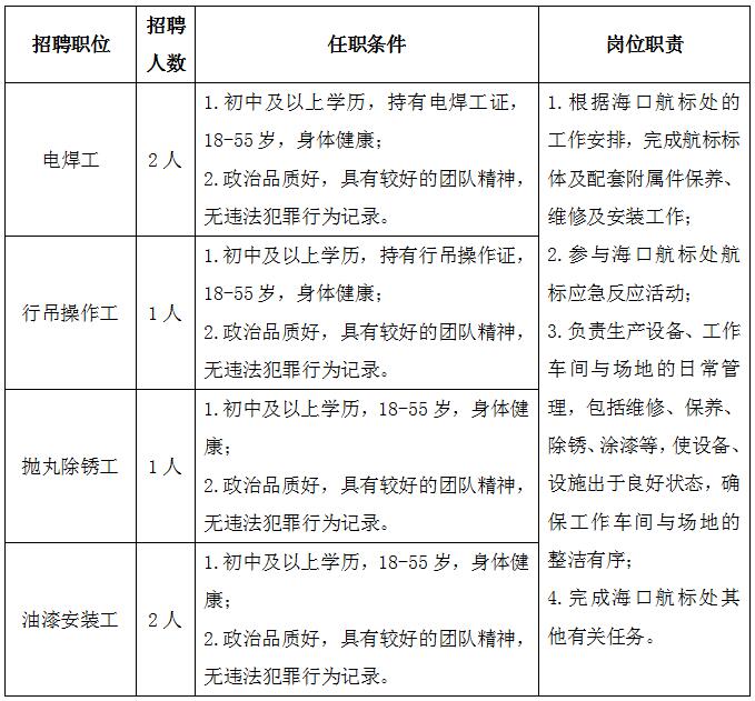 南海区交通运输局人事任命重塑未来交通格局领导团队