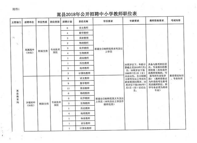 贡嘎县小学最新招聘信息详解与相关内容探讨