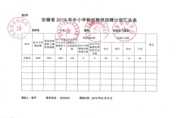 全椒县教育局最新招聘公告详解