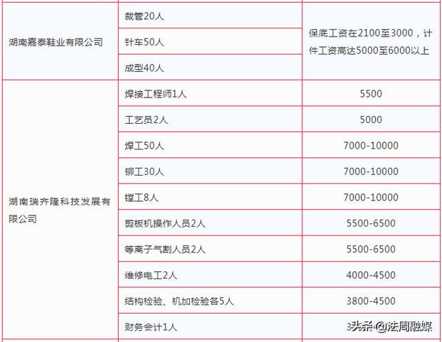 2025年1月11日 第2页