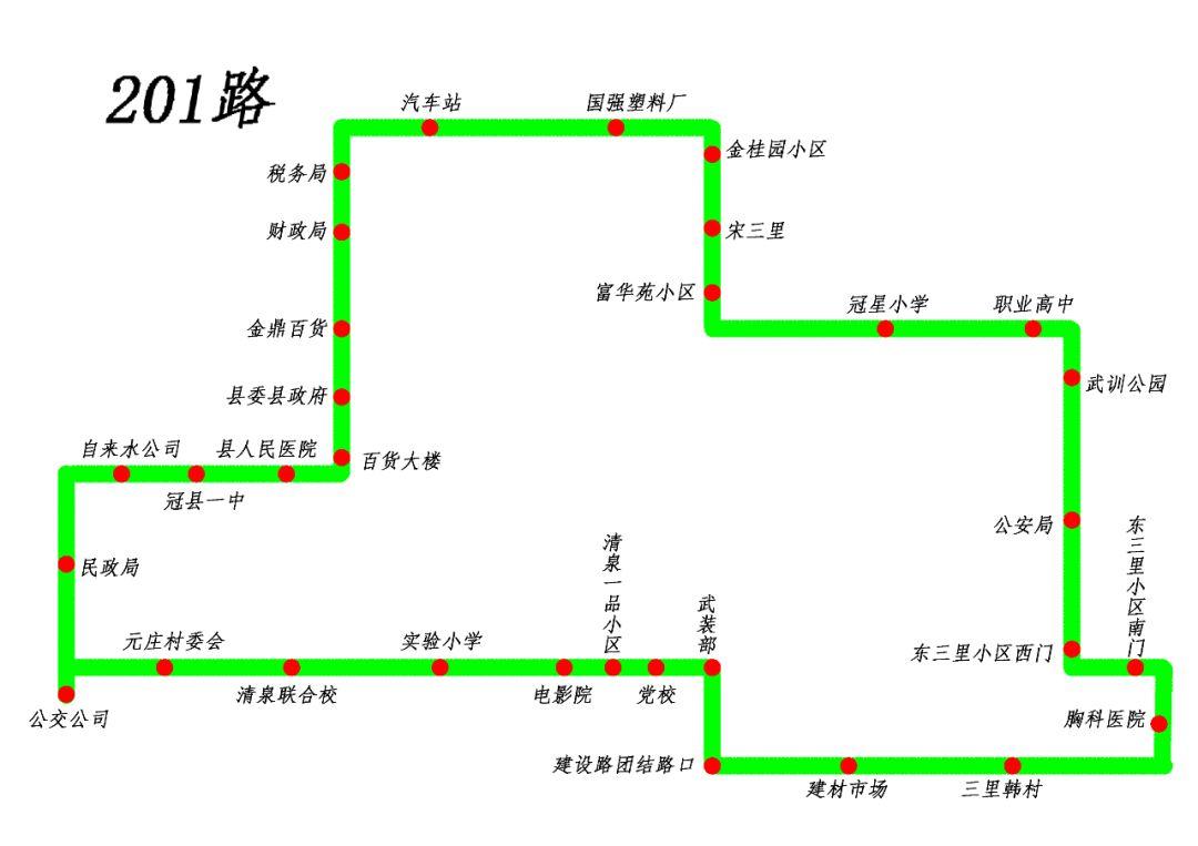 建设路区域全新发展规划，活力社区引领乡村振兴之路