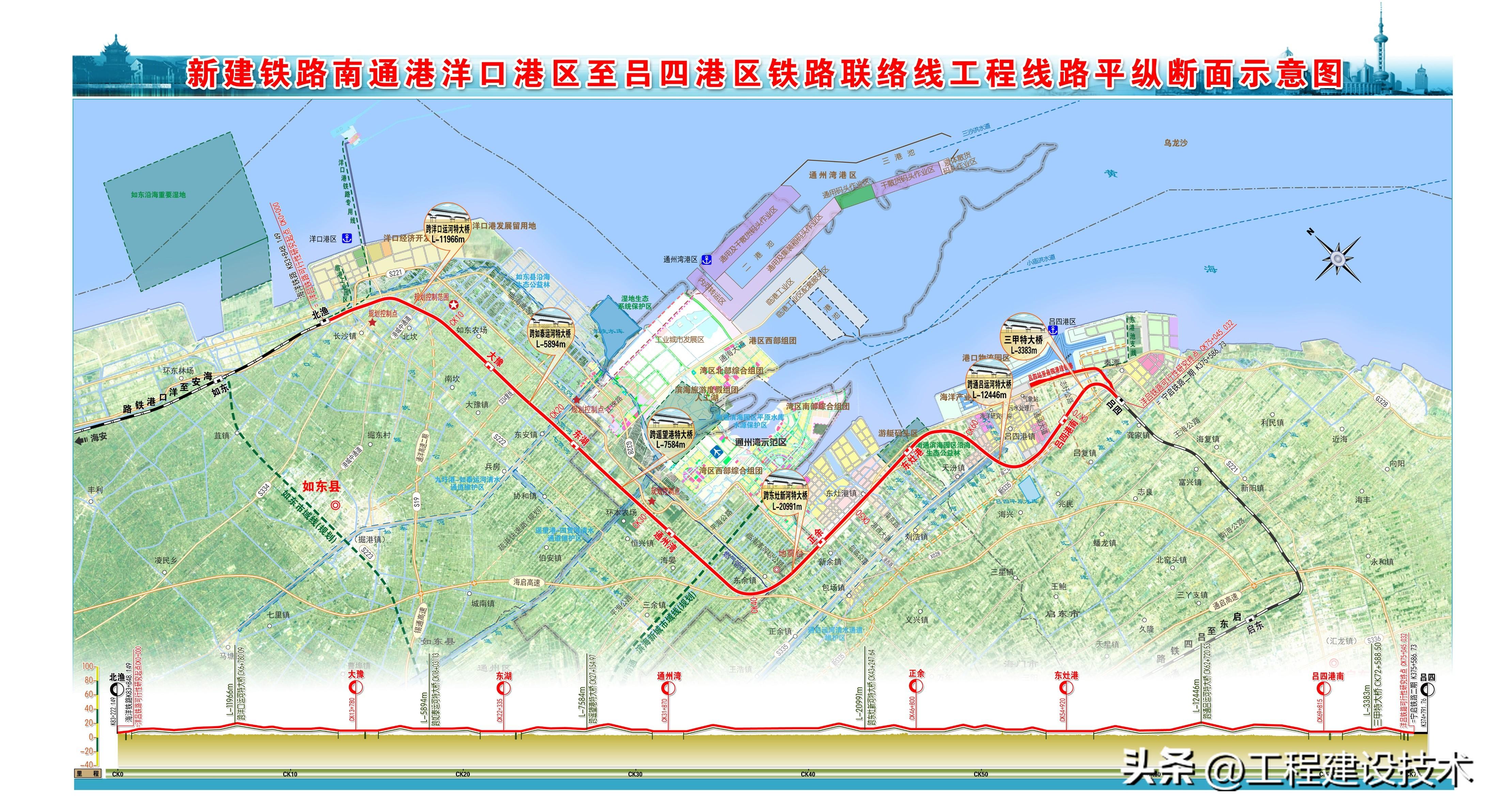 东灶港镇最新项目，引领地方经济发展的新引擎