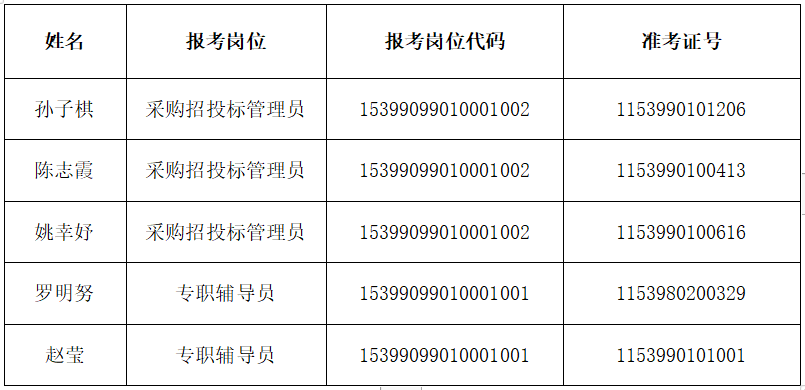 兴庆区特殊教育事业单位招聘最新信息解读与公告