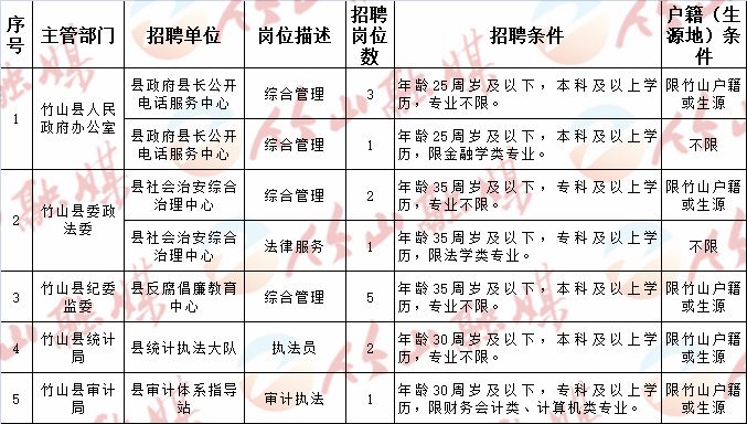 2025年1月15日 第25页