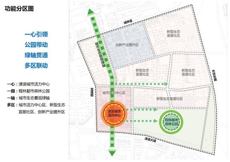 庄浪西路居委会最新发展规划展望