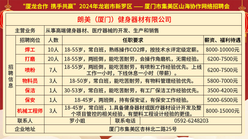 祁山镇最新招聘信息全面解析