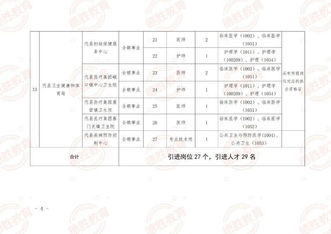 寻乌县特殊教育事业单位最新招聘信息发布及其社会影响分析