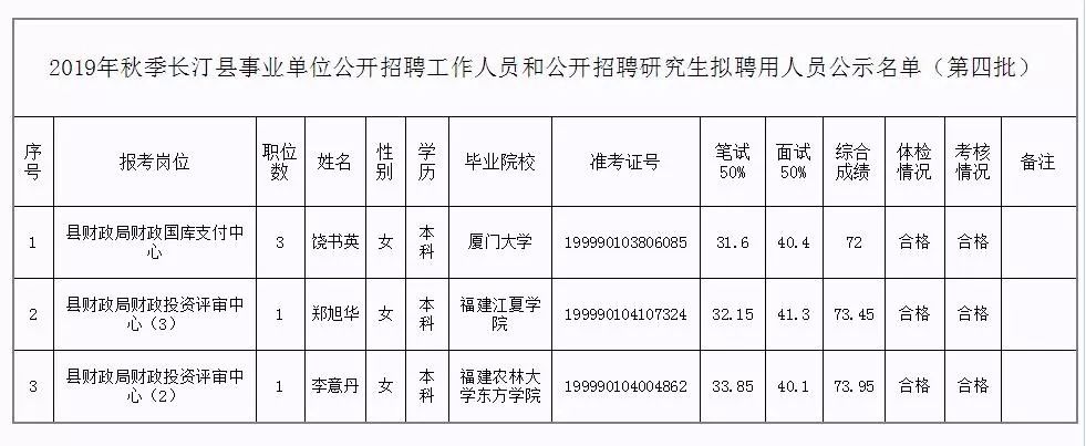 湛河区托养福利事业单位新领导引领下的发展新篇章