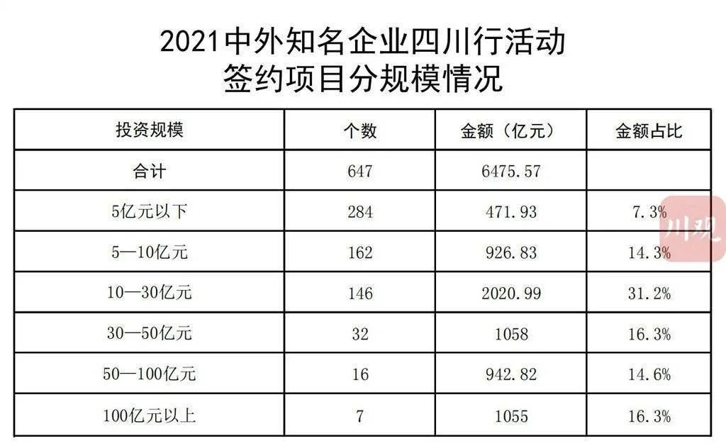 万盛区公路运输管理事业单位最新项目概览与进展