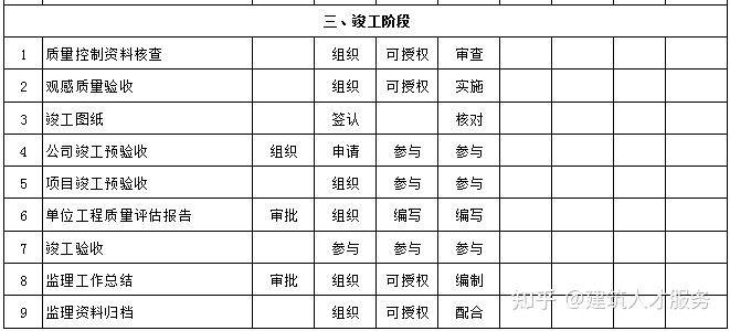 2025年1月20日