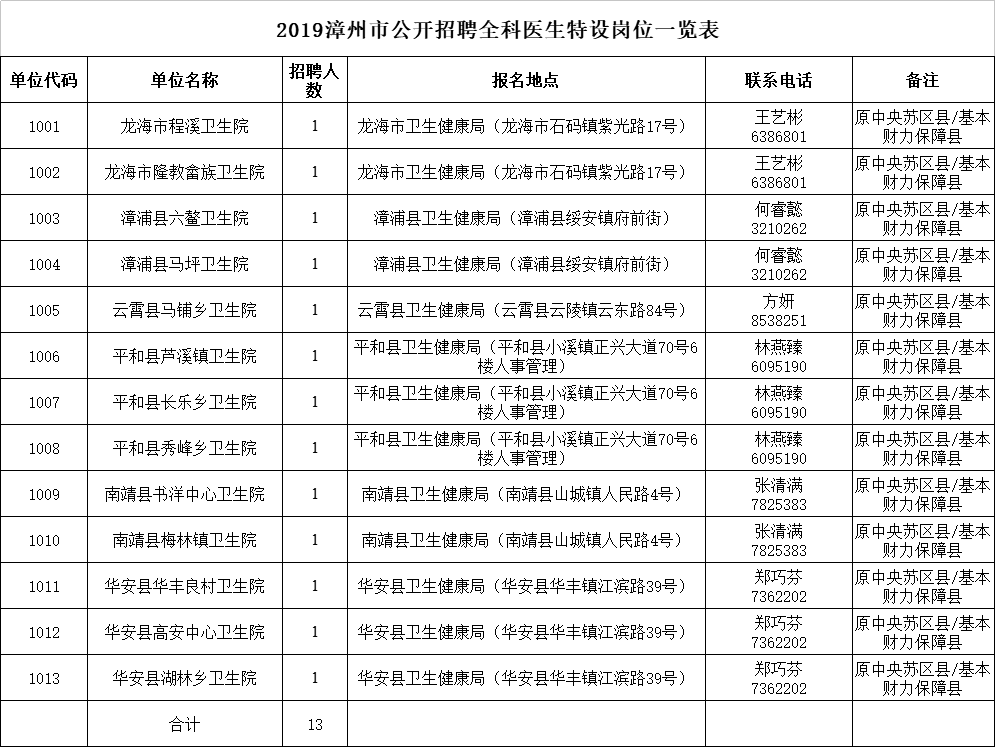 2025年1月20日 第3页