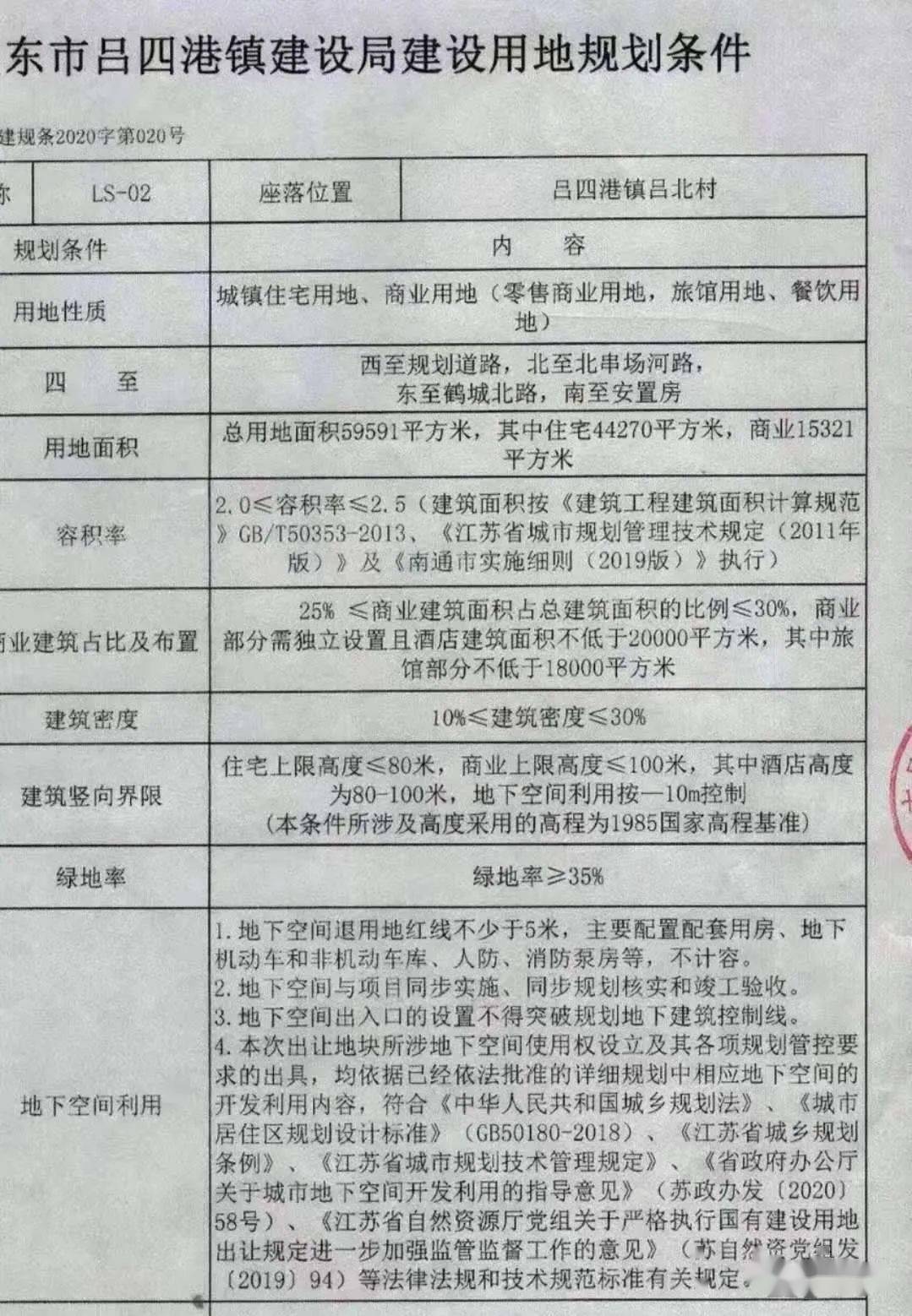 启东市自然资源和规划局新项目，城市可持续发展与生态保护协同前行