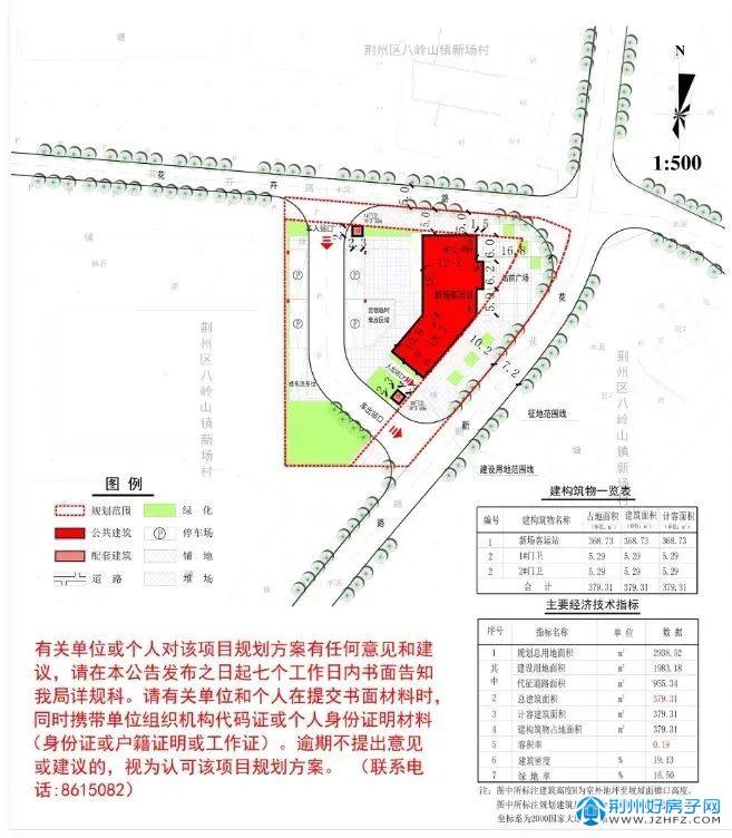 荆州区自然资源和规划局最新项目概览及动态分析