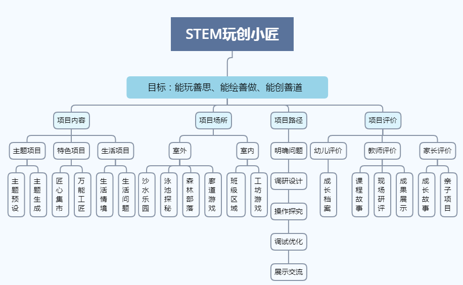 都匀市住建局最新项目动态概览