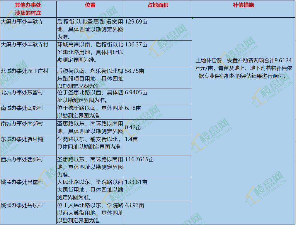 2025年1月27日 第6页