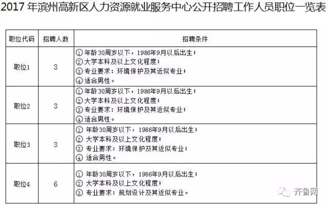 金桥高新区虚拟街道人事任命揭晓，区域发展的核心力量重磅出炉！