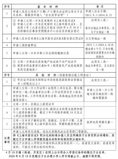 奉贤区初中领导团队全新亮相，引领教育开启新篇章