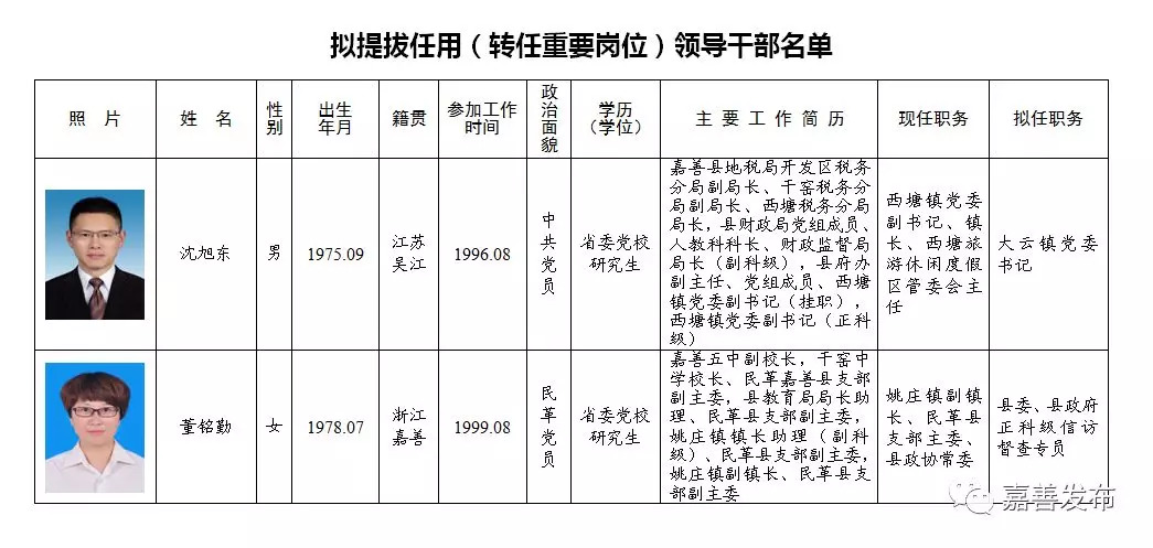 德清县殡葬事业单位项目最新进展与未来展望