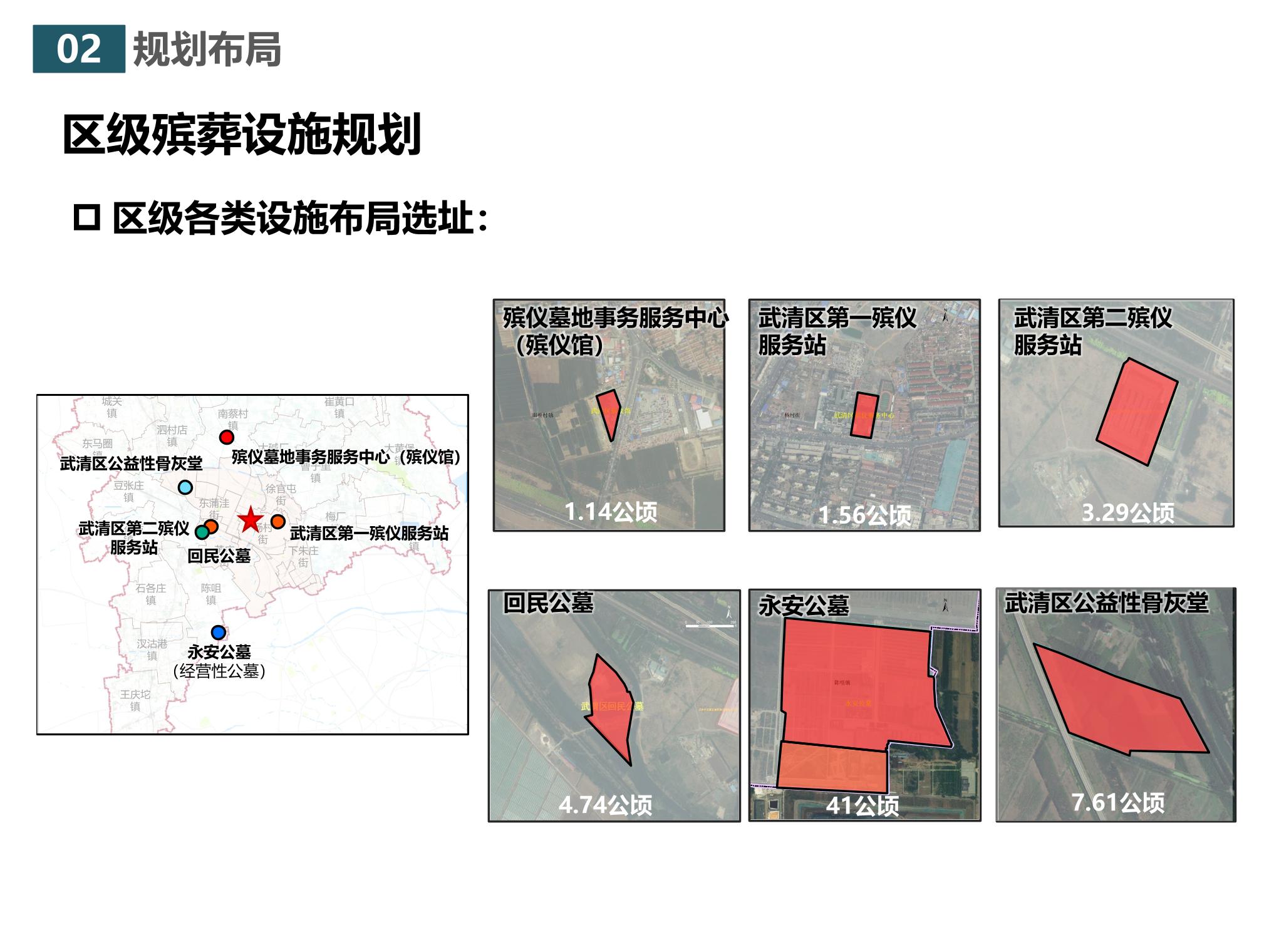 爱辉区殡葬事业单位发展规划概览