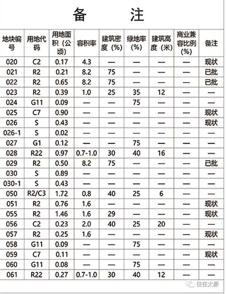 东洲区应急管理局最新发展规划概览