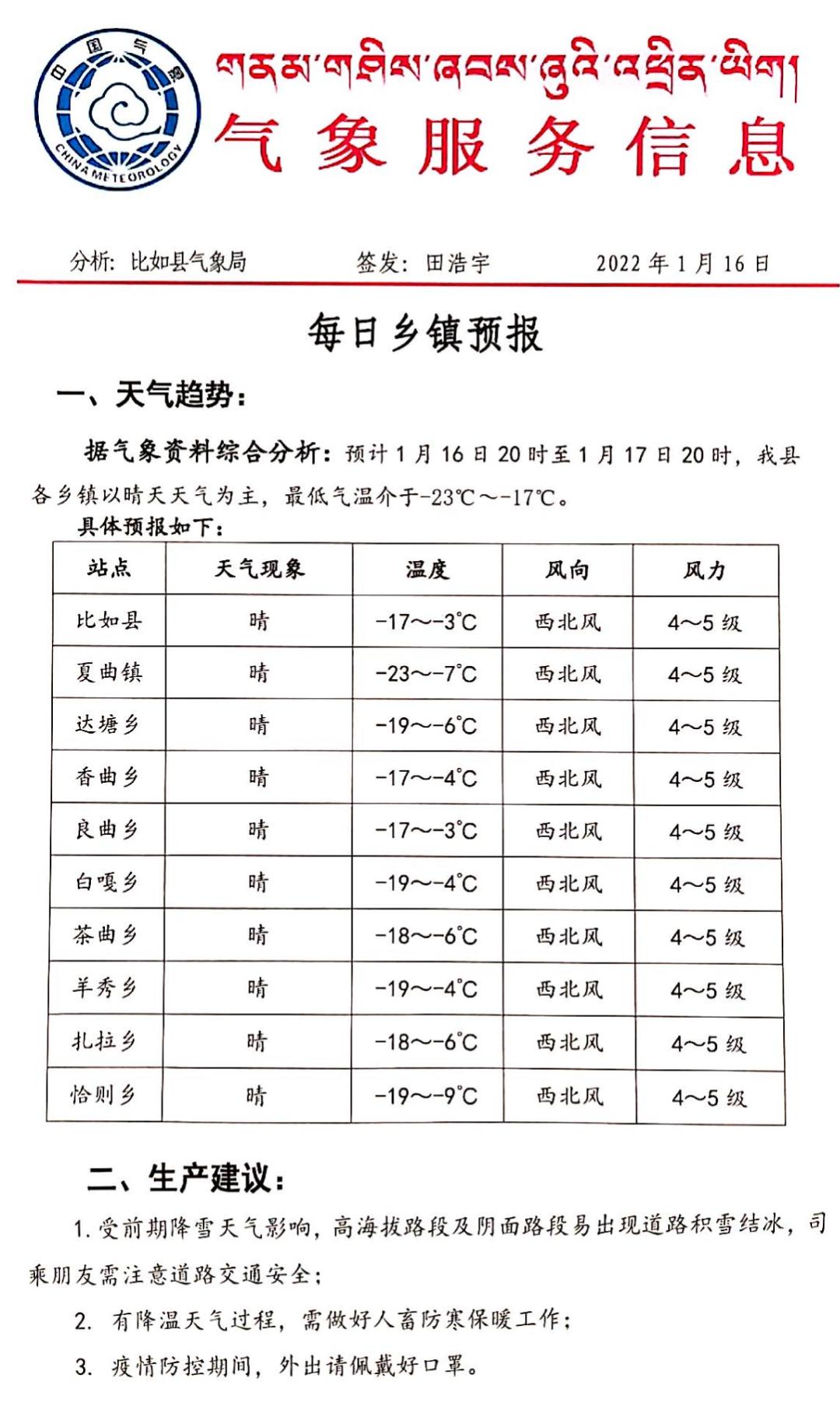 贡玛村天气预报更新通知